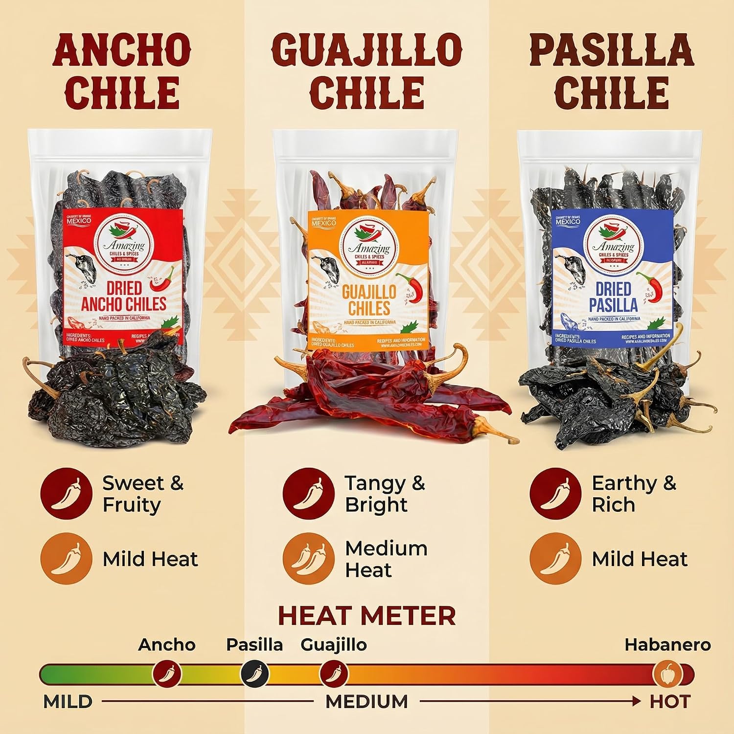 Dried Chile Peppers Variety Pack (12 oz Total) - Ancho